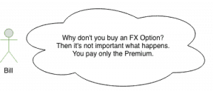 how fx options work