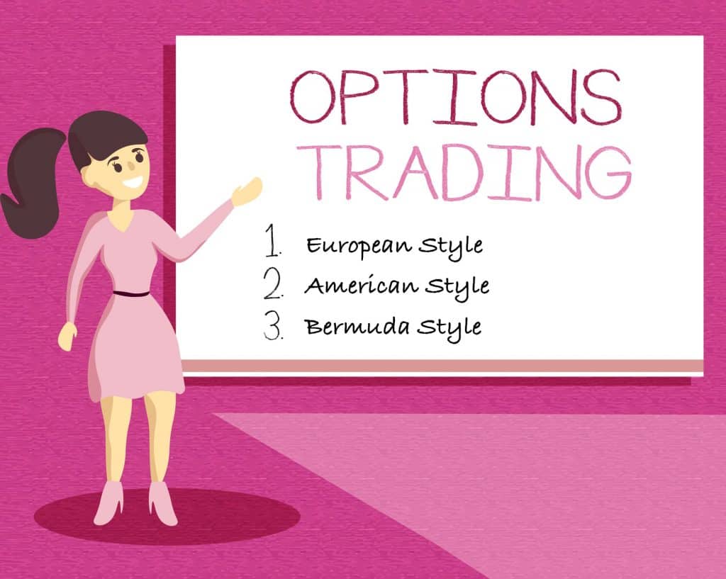 Forex options expiry time