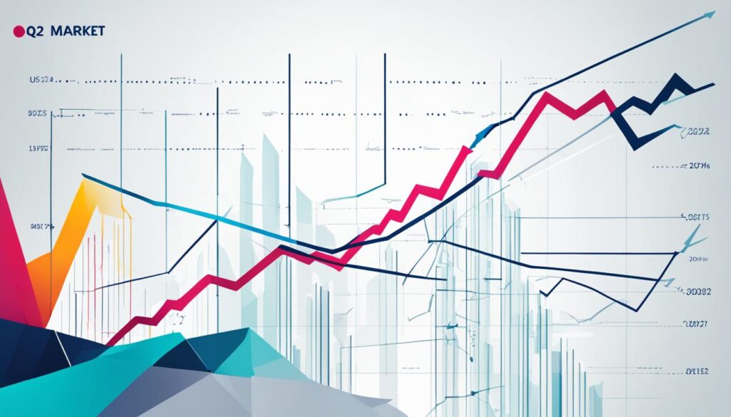 Market Outlook Visualization